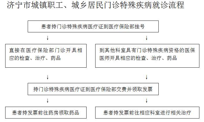 QQ截圖20160516150230.jpg